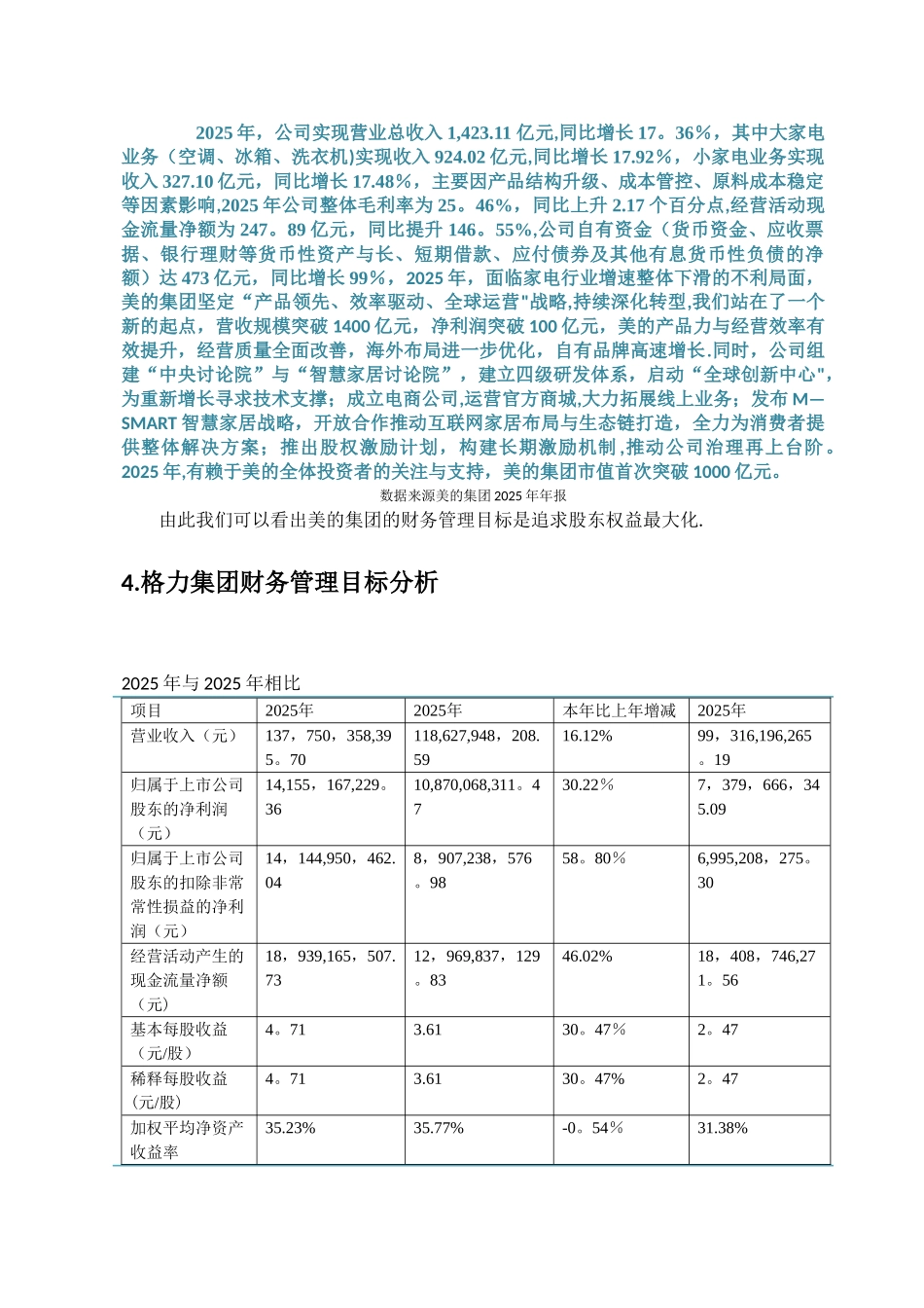 上市公司财务管理目标比较分析_第3页