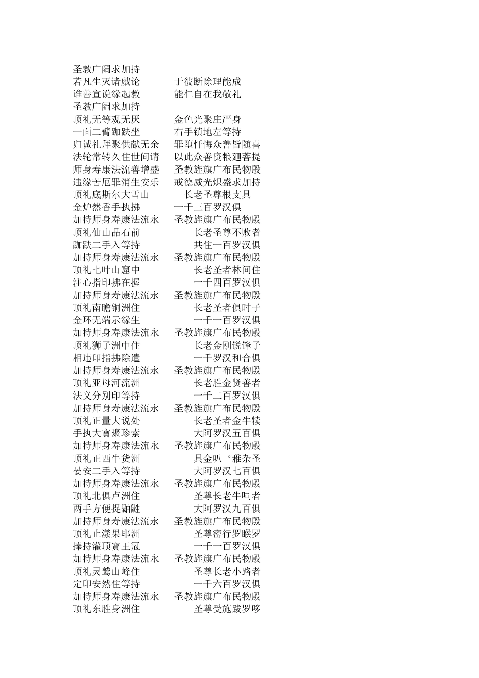 上师无上供养观行法94881_第2页