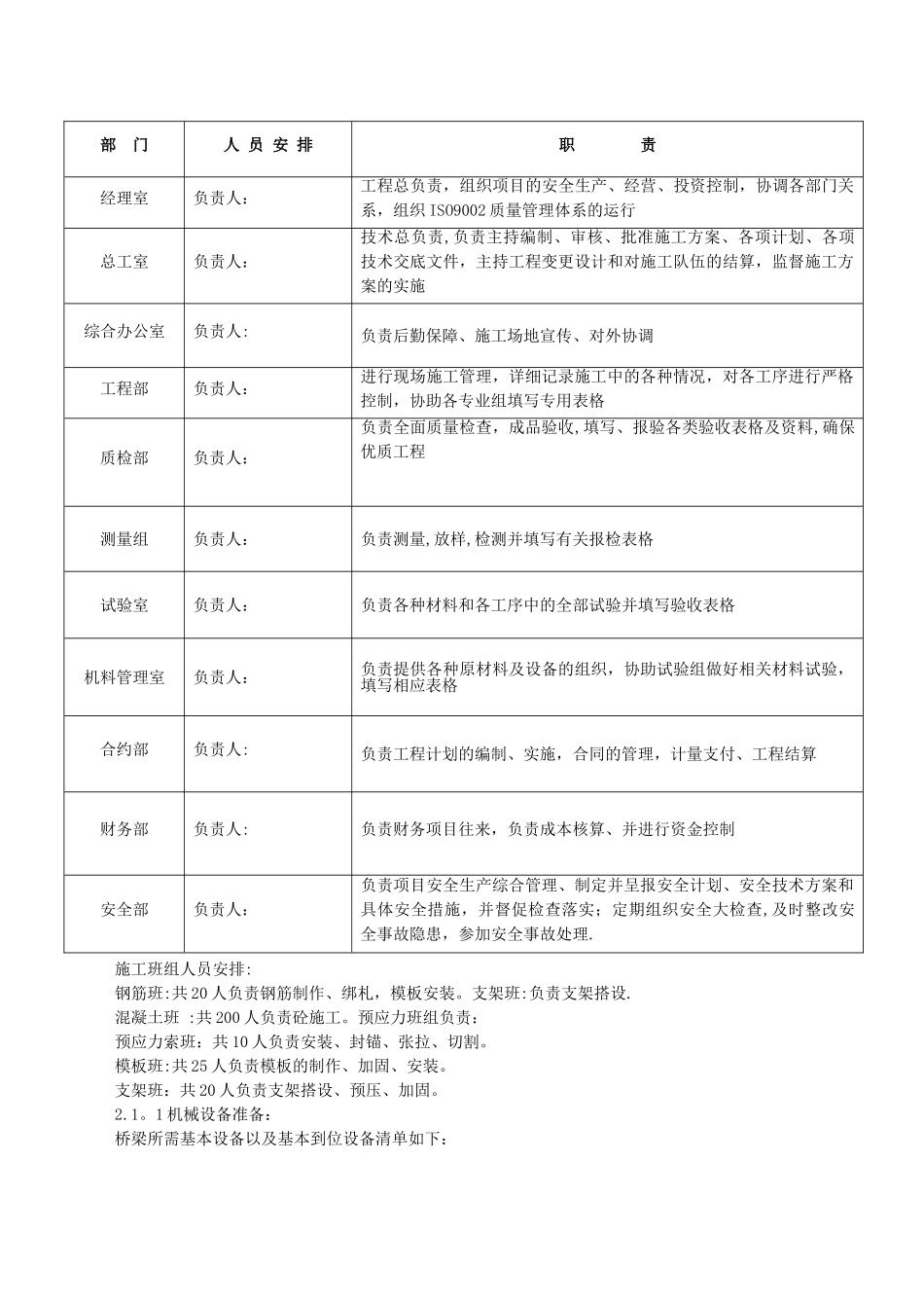 上承式拱桥施工组织设计_第2页