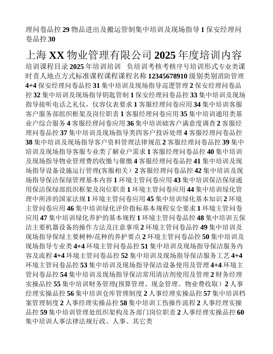 上海xx物业管理有限公司度物业培训内容_第2页