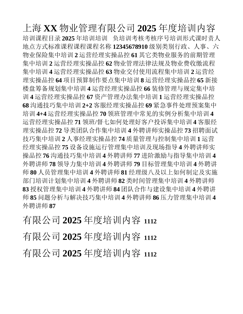 上海xx物业管理有限公司度物业培训内容_第3页