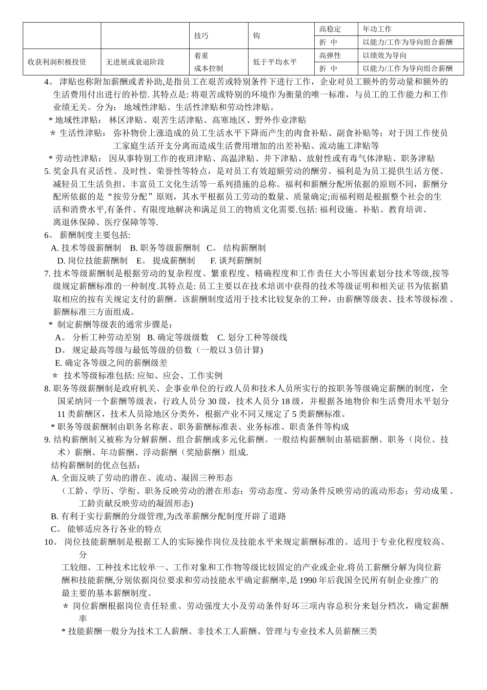 上海二级人力资源管理师知识点ch5薪酬福利管理_第2页