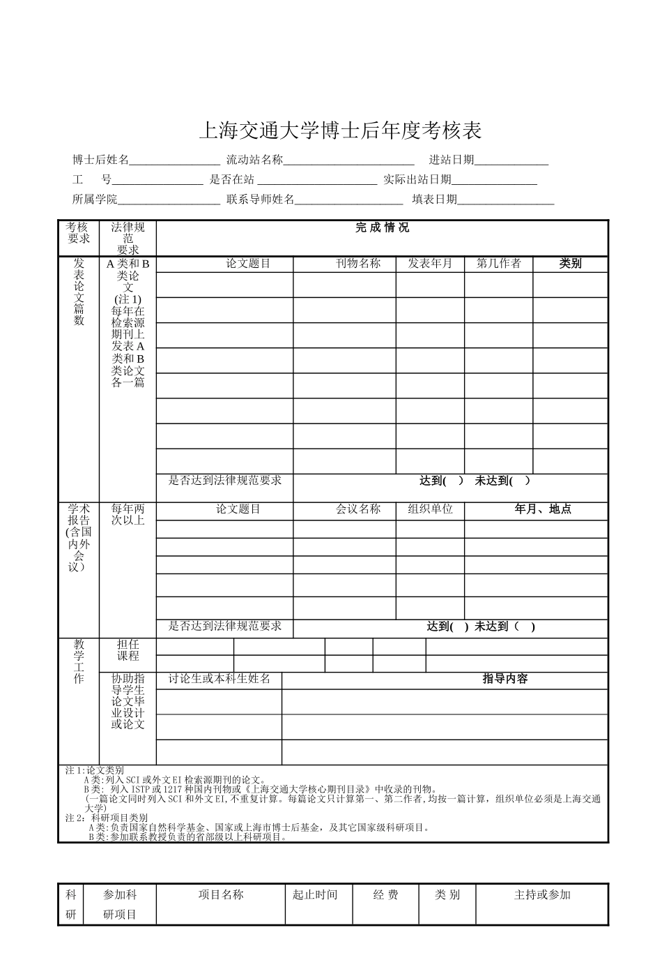 上海交通大学博士后年考核表_第1页