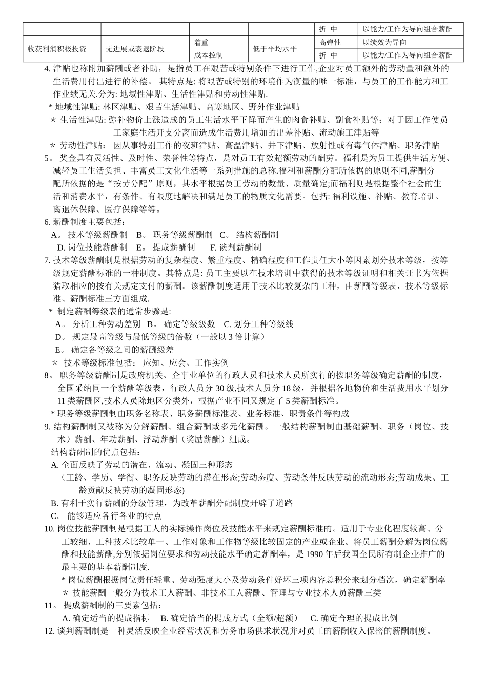 上海人力资源管理师二级-知识点汇总-薪酬福利管理_第2页