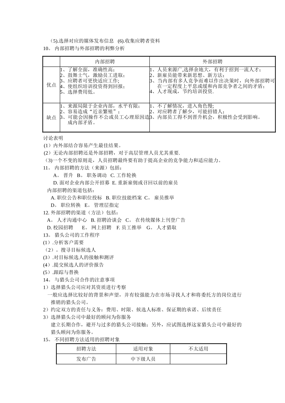 上海人力资源管理师二级-知识点汇总-招聘与配置_第2页