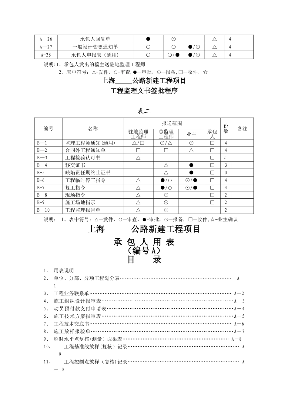 上海公路工程项目用表_第3页