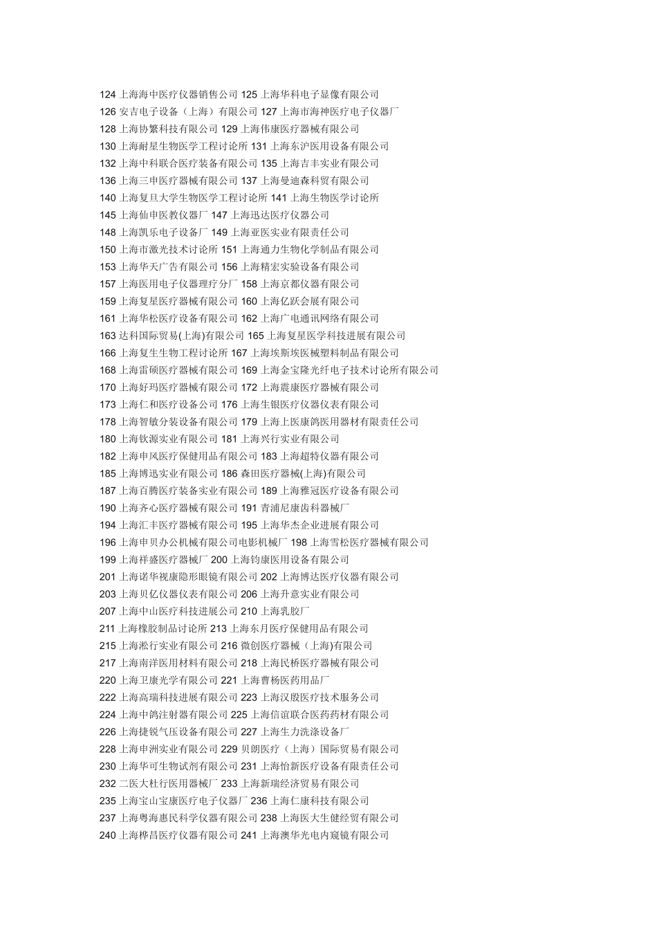 上海医疗器械公司大全_第2页