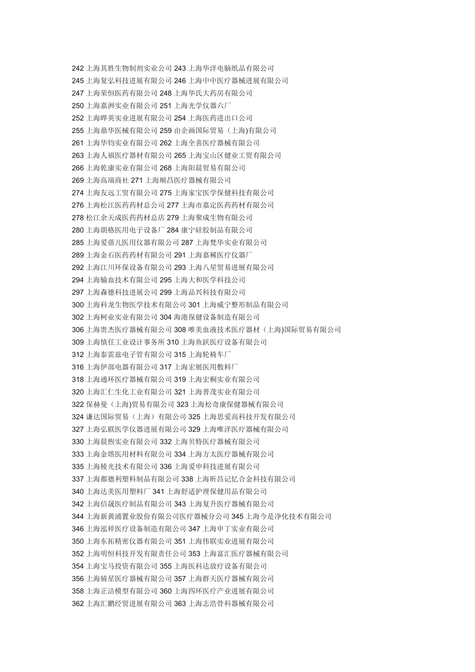 上海医疗器械公司大全_第3页