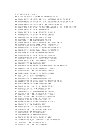上海医疗器械公司大全