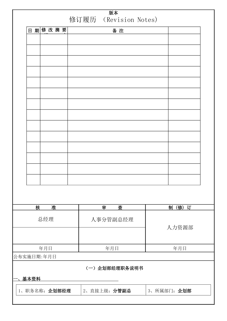 上海十一郎区块链共享汽车公司企划部人员岗位职责_第1页