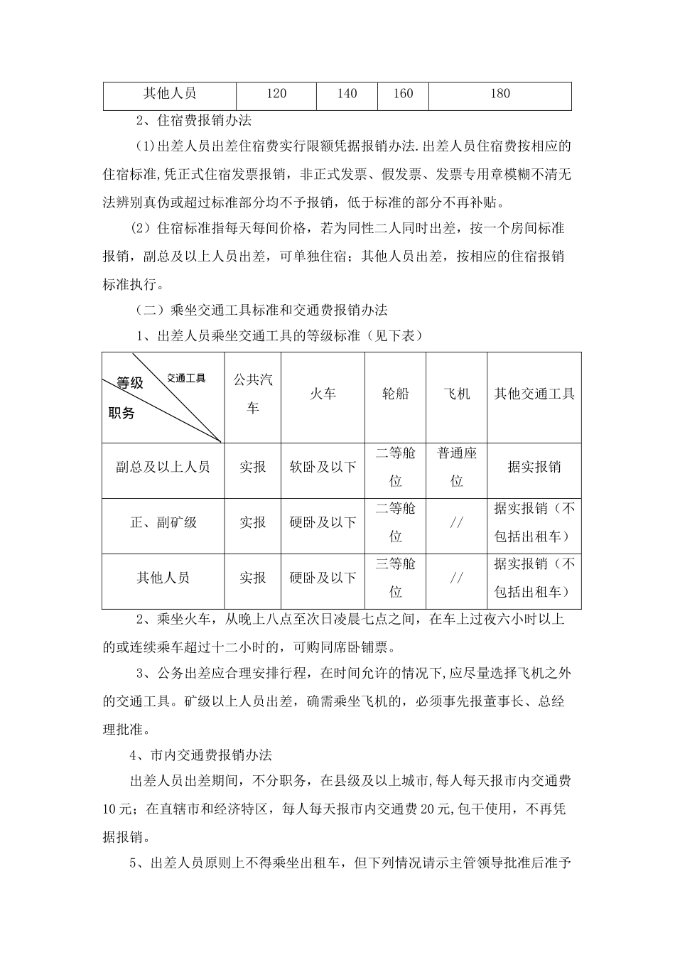 上海十一郎外文翻译公司差旅费管理规定_第2页