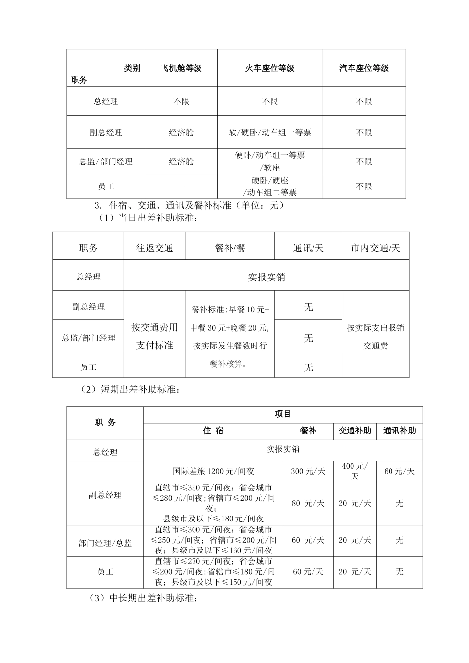 上海十一郎大数据公司出差管理制度及完整附表_第2页