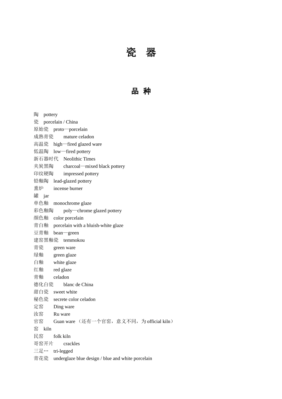 上海博物馆文物术语中英文对照_第1页