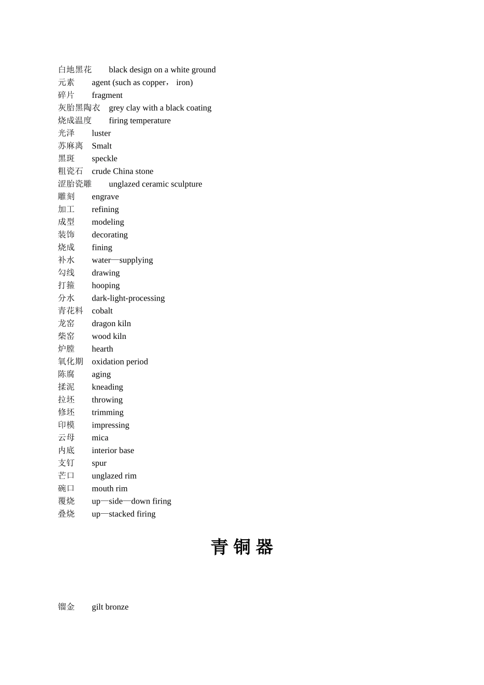 上海博物馆文物术语中英文对照_第3页