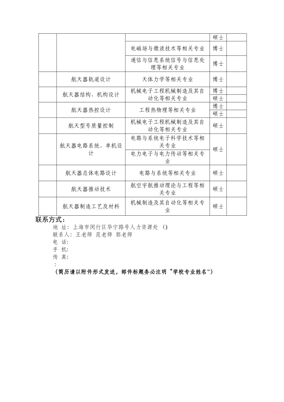 上海卫星工程研究所招聘简章_第2页
