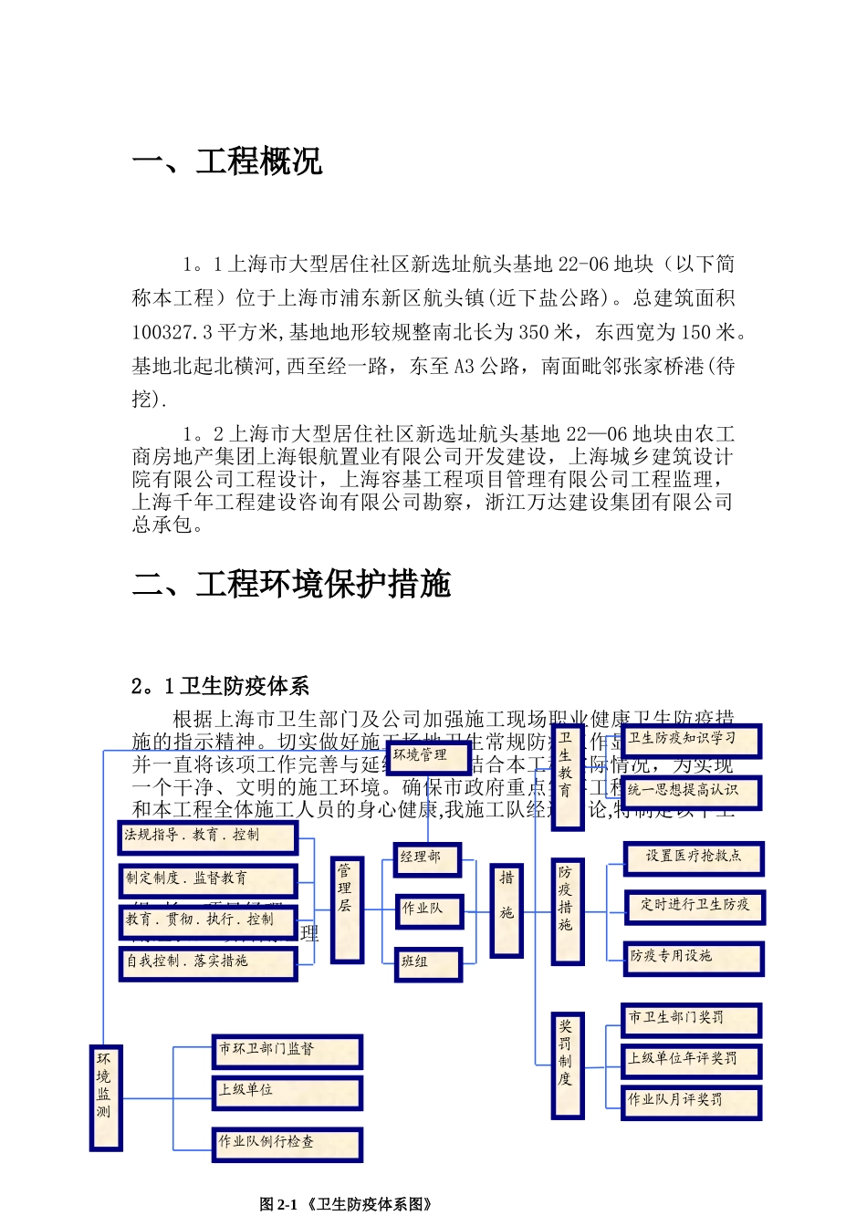 上海卫生防疫方案_第3页