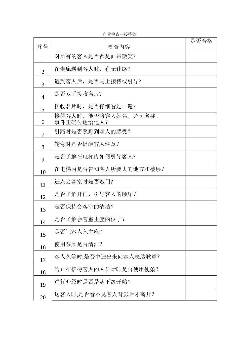 上海大众4S店礼仪检查表_第3页
