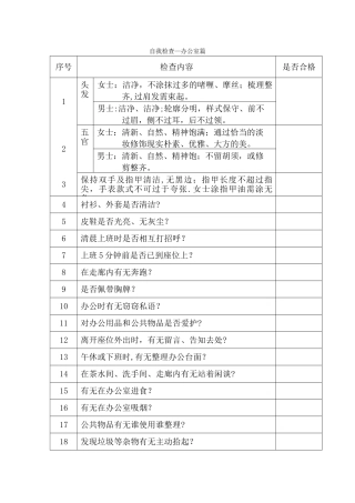 上海大众4S店礼仪检查表