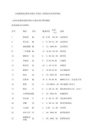 上海小区公共绿化养护方案