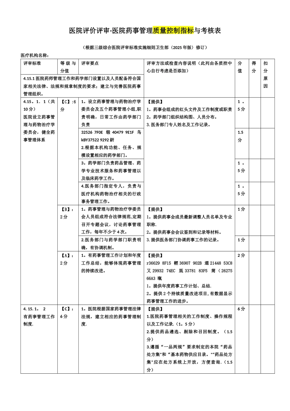 上海市《医院评价评审-医院药事管理质量控制指标与考核表》_第1页