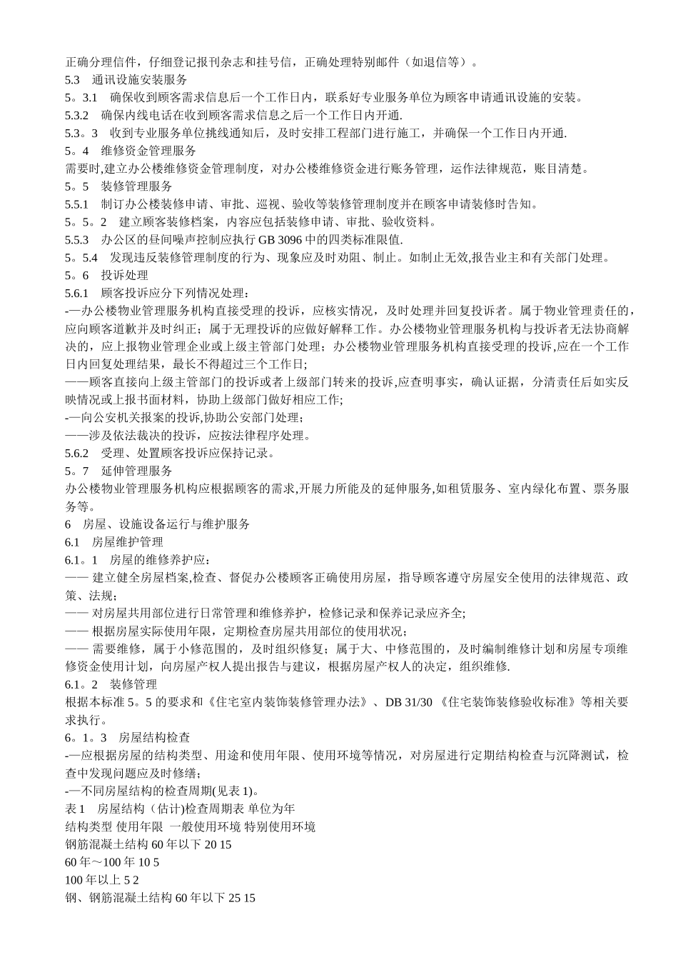 上海市办公楼物业服务管理规范全文_第3页