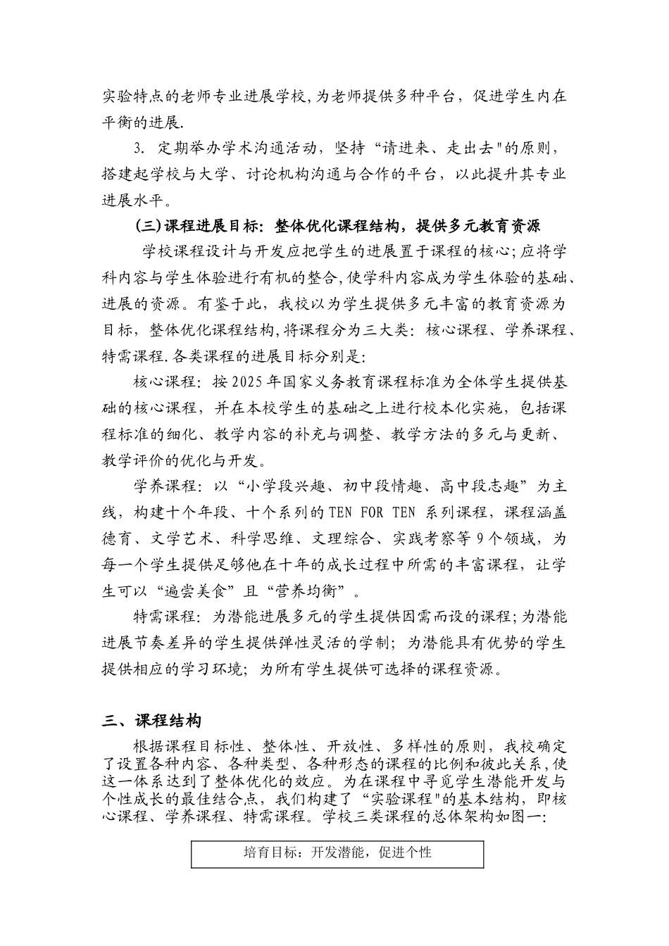 上海市实验学校课程规划_第3页