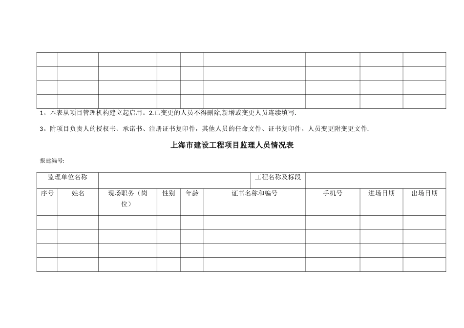 上海市建设工程项目管理机构管理人员情况表_第2页