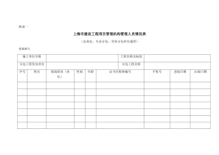 上海市建设工程项目管理机构管理人员情况表