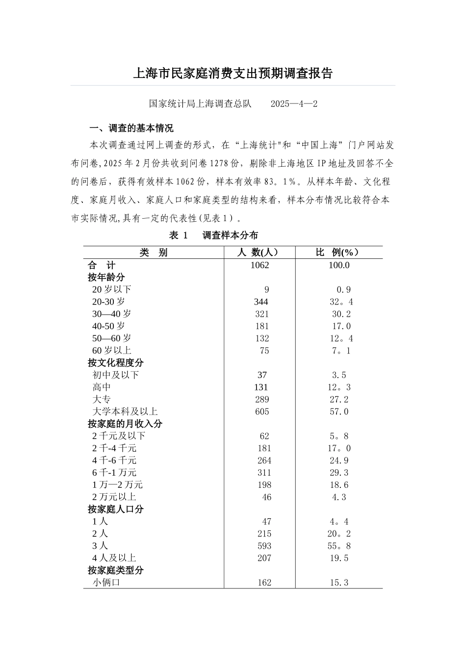 上海市民家庭消费支出预期调查报告_第1页