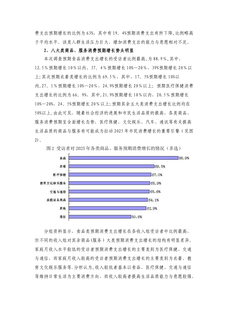 上海市民家庭消费支出预期调查报告_第3页