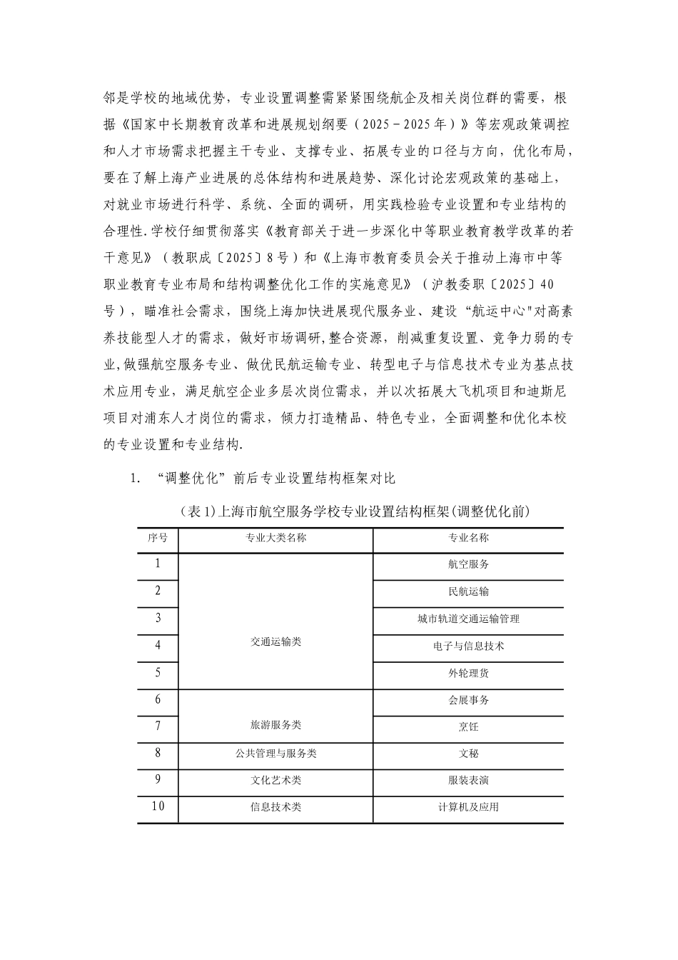 上海市航空服务学校专业设置与结构调整优化工作方案_第3页