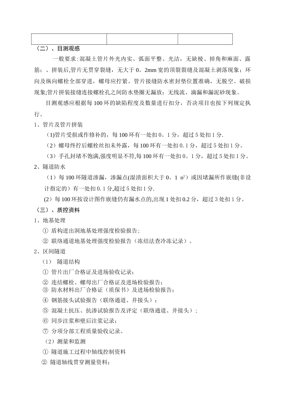 上海市轨道交通建设效能监察质量安全样板工程命名审查标准_第3页