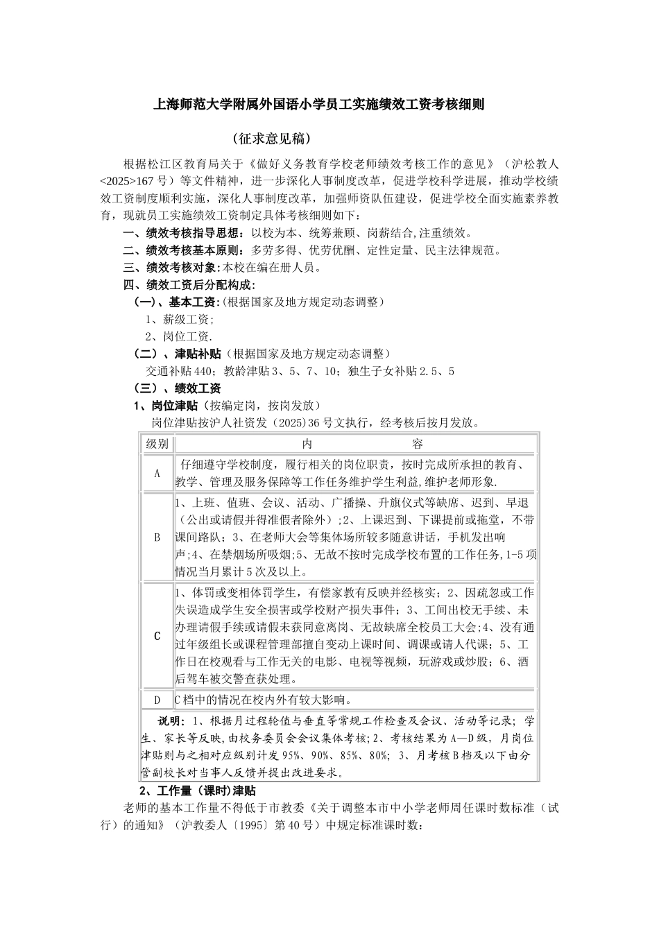 上海师范大学附属外国语小学员工实施绩效工资考核细则_第1页