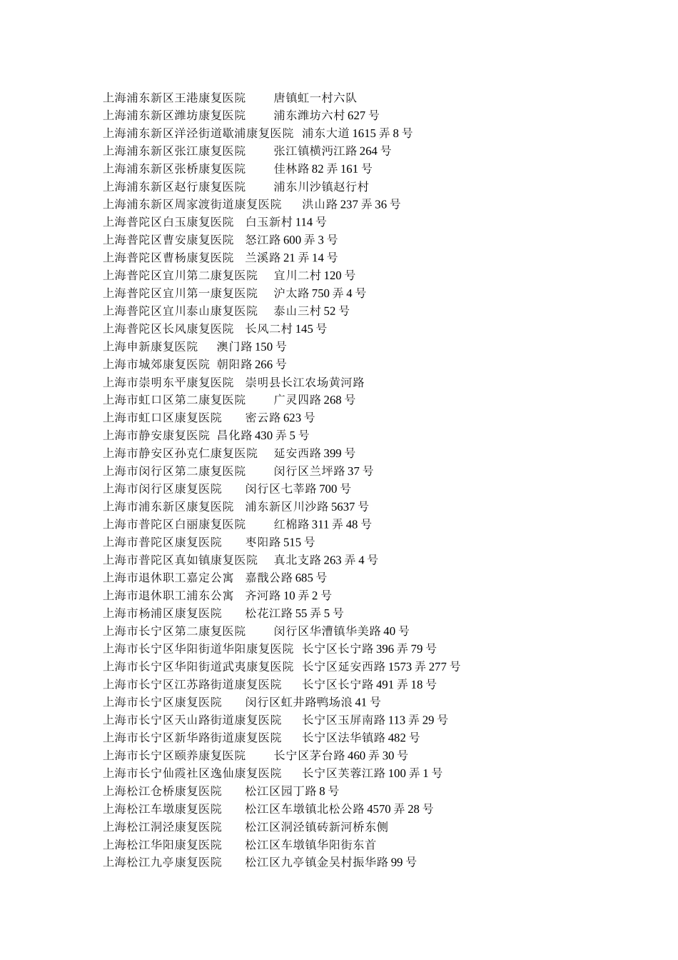 上海康复医院一览表_第2页