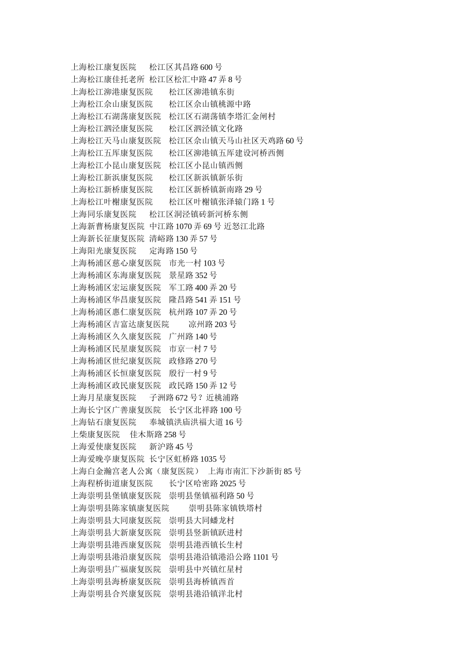 上海康复医院一览表_第3页
