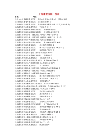 上海康复医院一览表