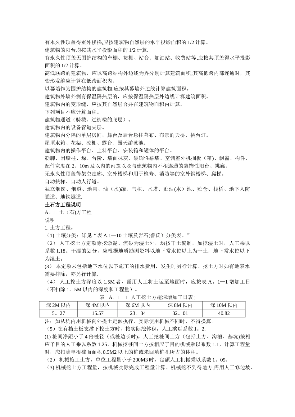 上海建筑工程预算定额_第2页