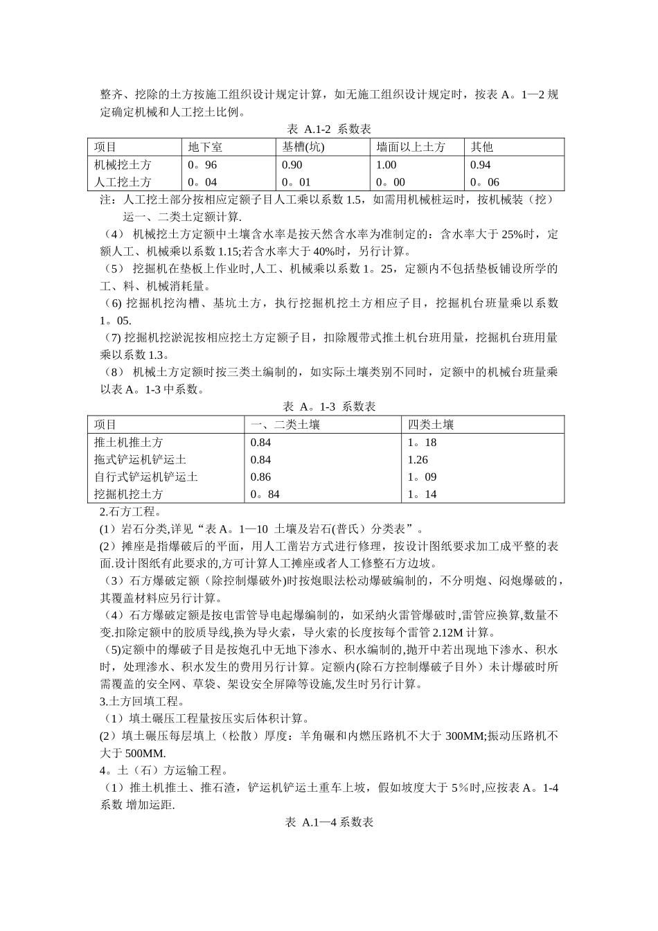 上海建筑工程预算定额_第3页
