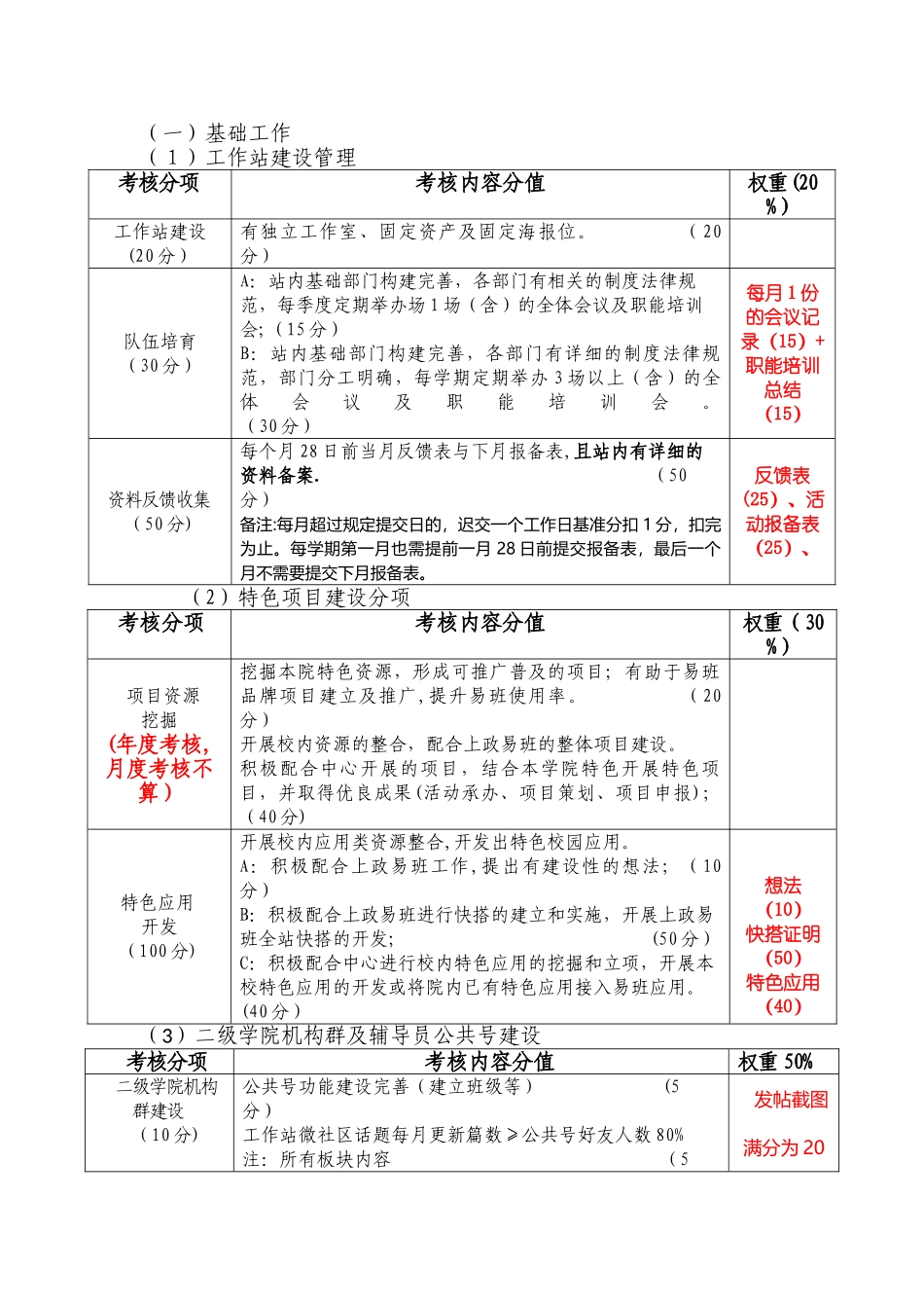 上海政法学院各二级学院易班工作站考核办法_第3页