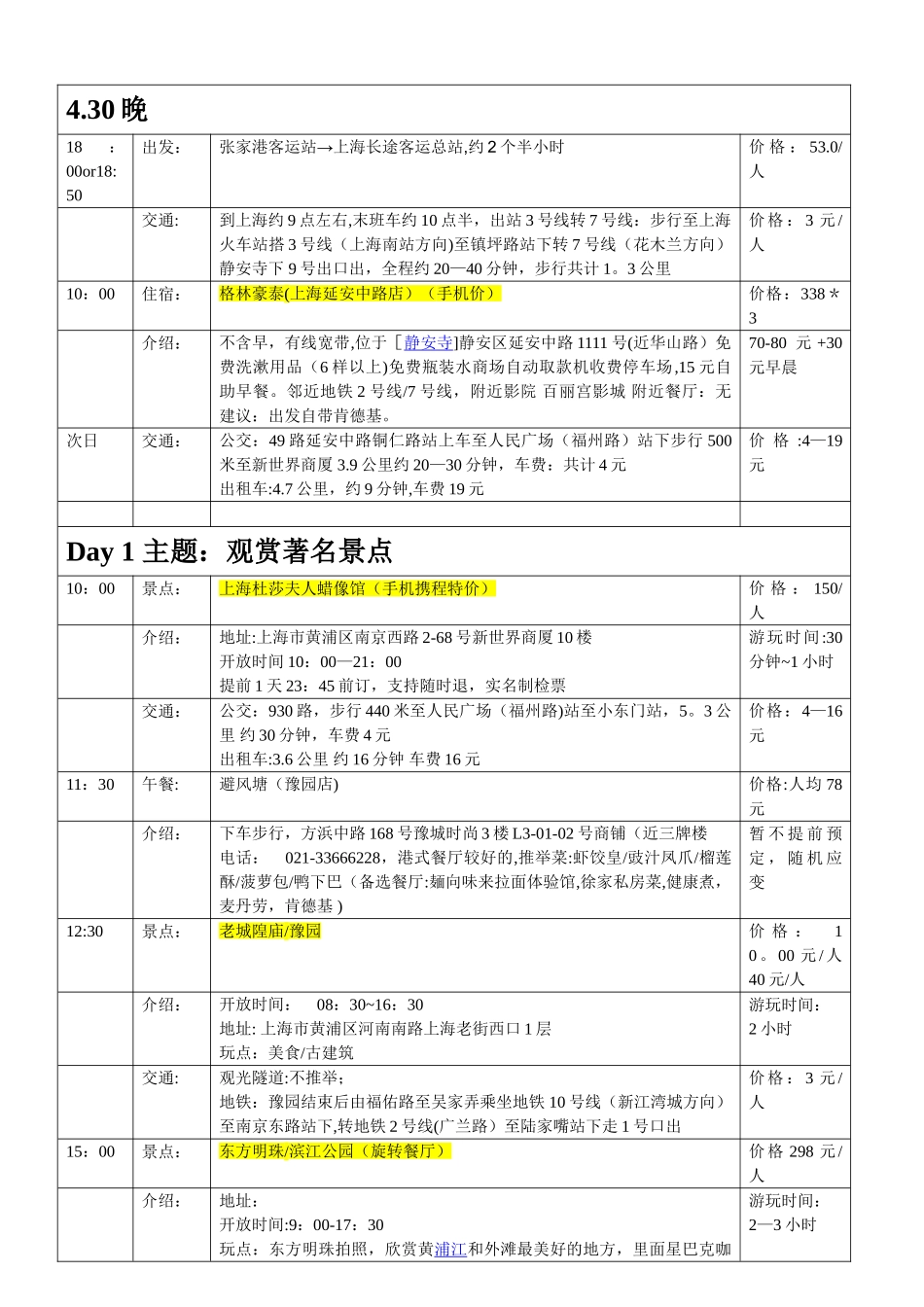 上海旅游详细计划_第1页