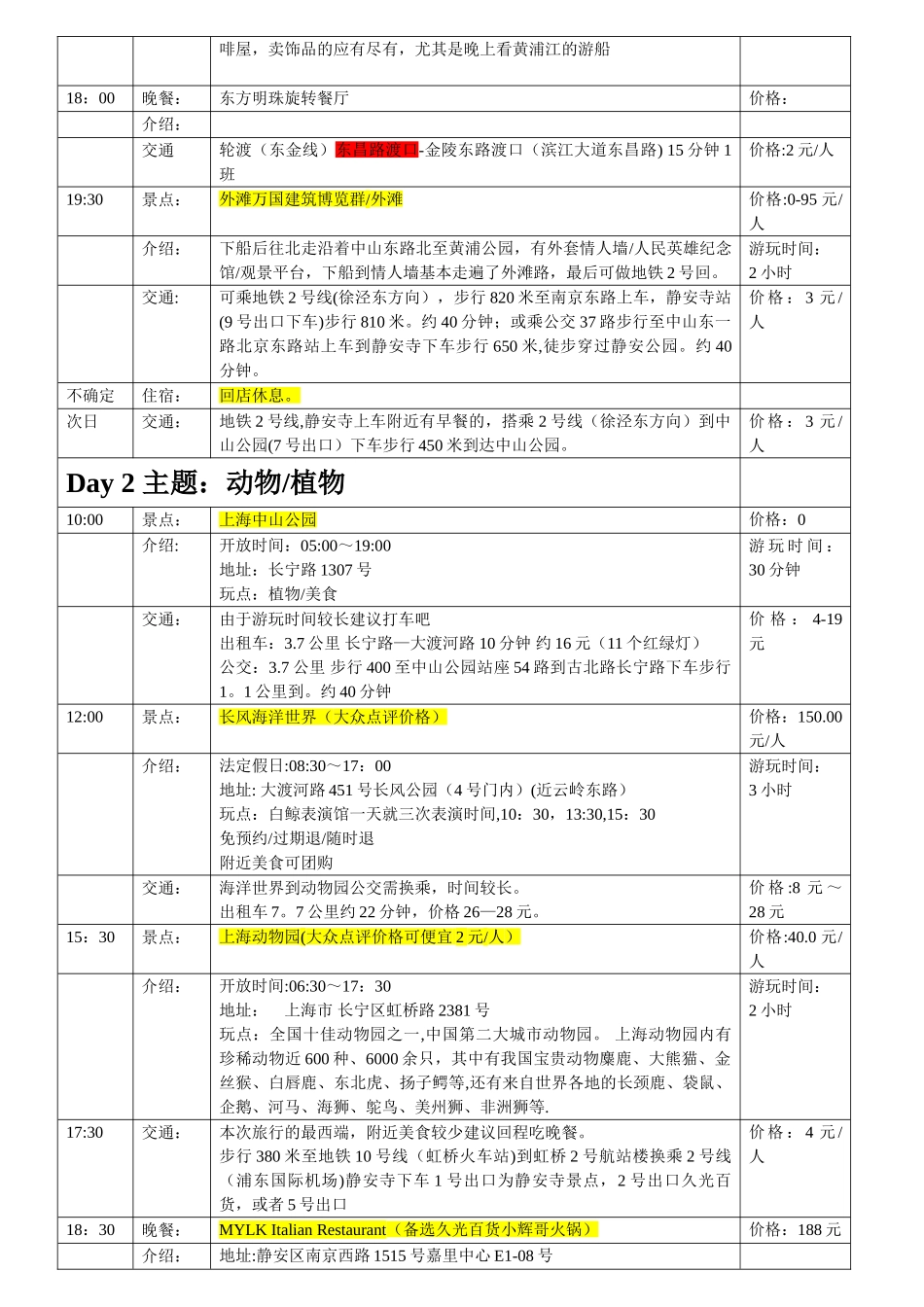 上海旅游详细计划_第2页