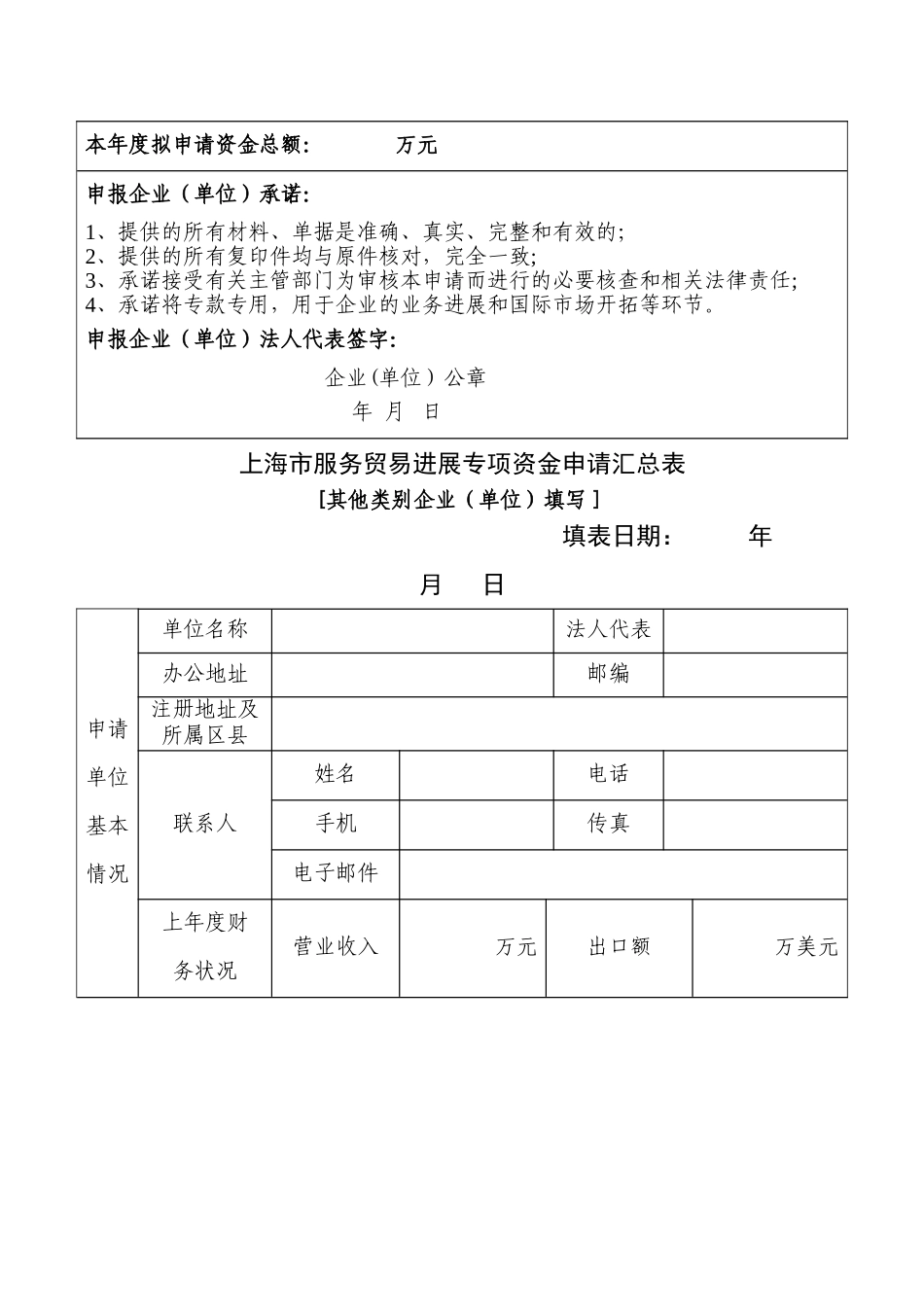 上海服务贸易发展专项资金申请汇总表_第3页