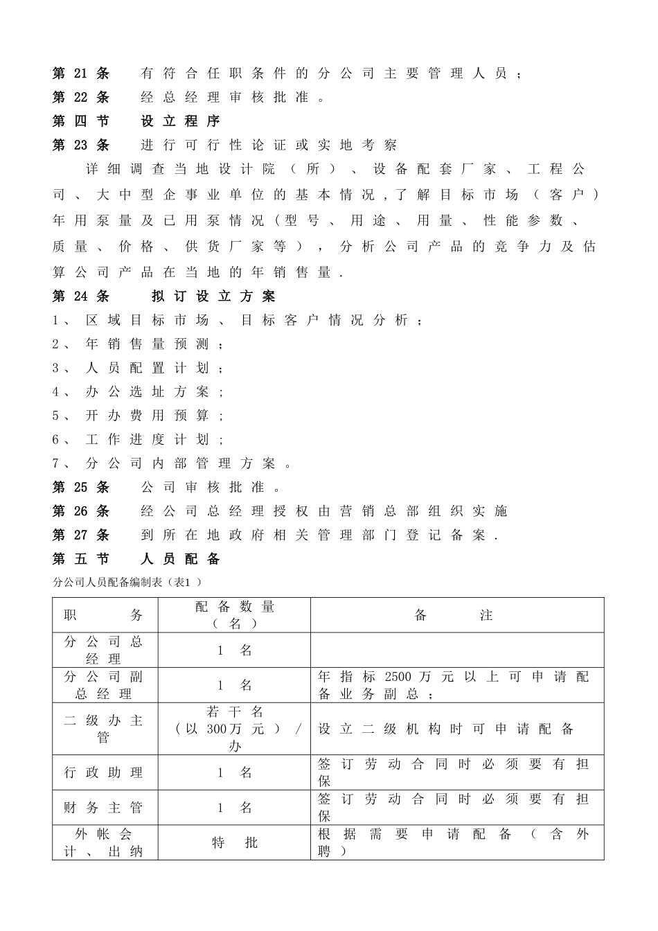 上海某知名公司全套制度汇总_第3页