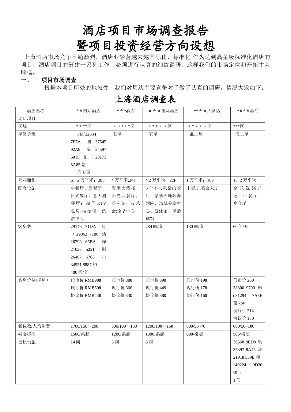 上海某高档酒店投资预算回报分析及项目运营思路_第1页