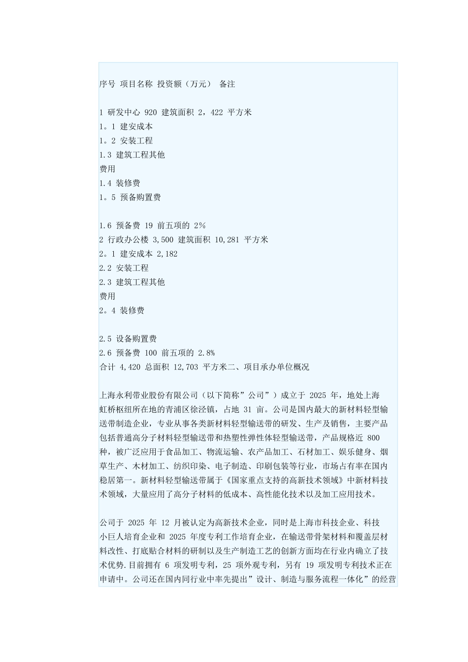 上海永利带业股份有限公司研发中心大楼及总部行政办公楼项目可行性研究报告_第2页