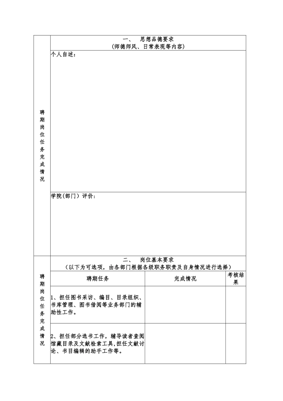 上海海洋大学专业技术岗位聘期考核表_第2页