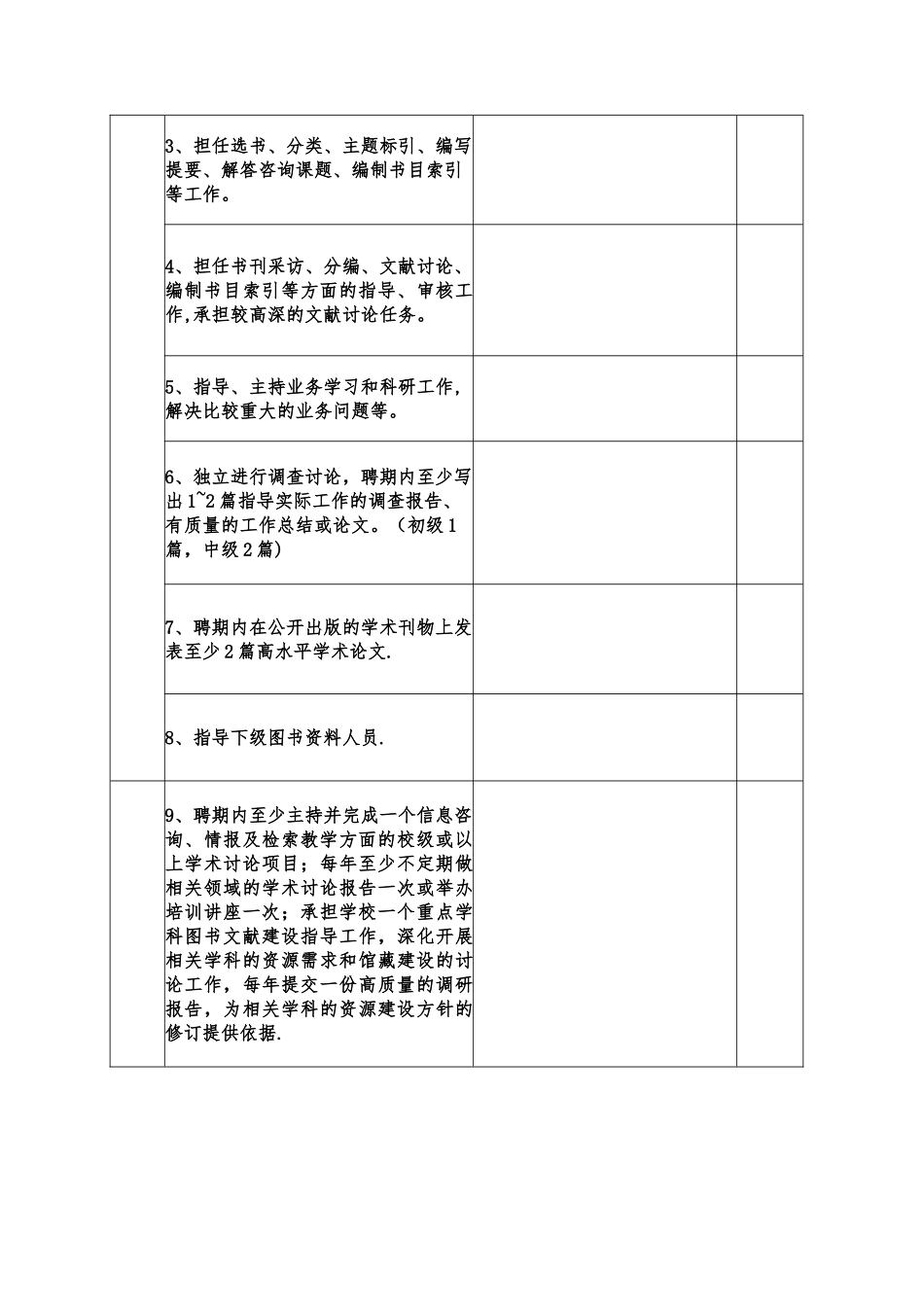 上海海洋大学专业技术岗位聘期考核表_第3页