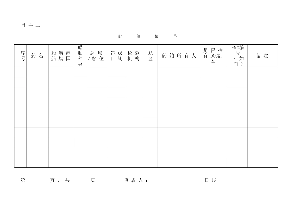 上海海事局航运公司安全与防污染监督管理办法》_第2页