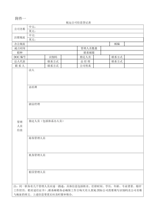 上海海事局航运公司安全与防污染监督管理办法》