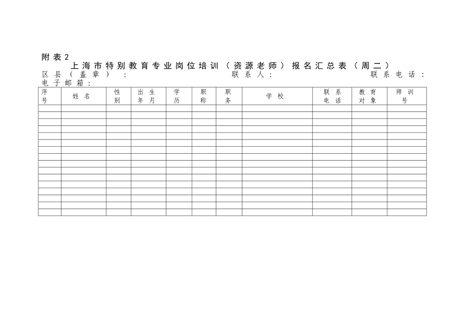 上海特殊教育专业岗位培训计划_第3页